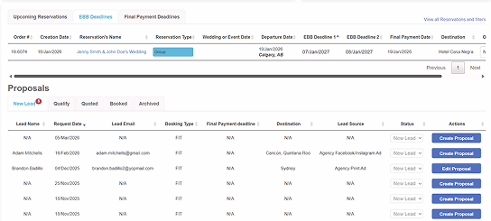ĒziDash Reservations Dashboard